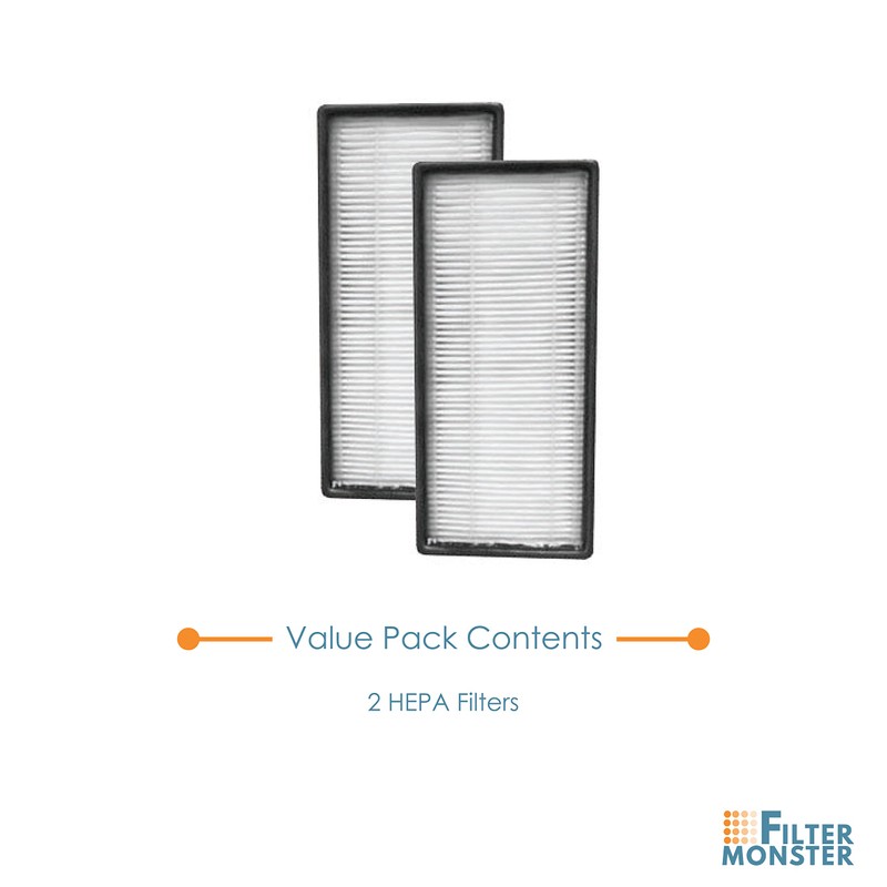 Filter-Monster – Replacement HEPA Filters, 2 Pack – Compatible with