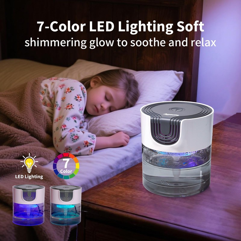 Aozale Water Air Purifier for Home, Quiet Variable Speed Water-Based