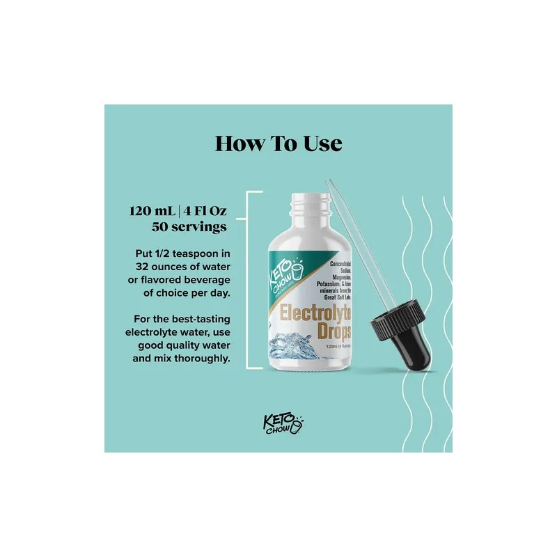 Keto Chow Electrolitos Suplemento De Gotas De Hidratación