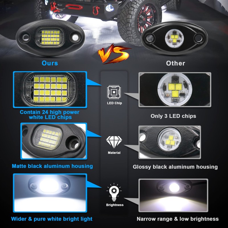 White Rock Lights, 8 Pod ALIGZ Rock Lights for Trucks