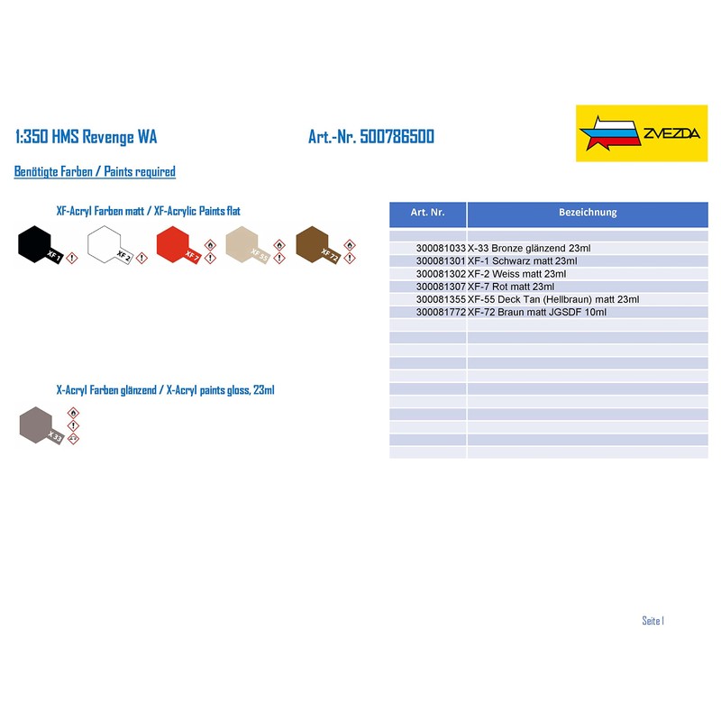 Zvezda 500786500-1:350 HMS Revenge