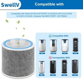 SwellV 2 Pack HP102 Filter Replacement, Compatible with Shark HP102 & HP102PET & HC452 & HP132 & HC450 & HC451 & HC455, Compare Part #HE1FKPET, HE1FKBAS