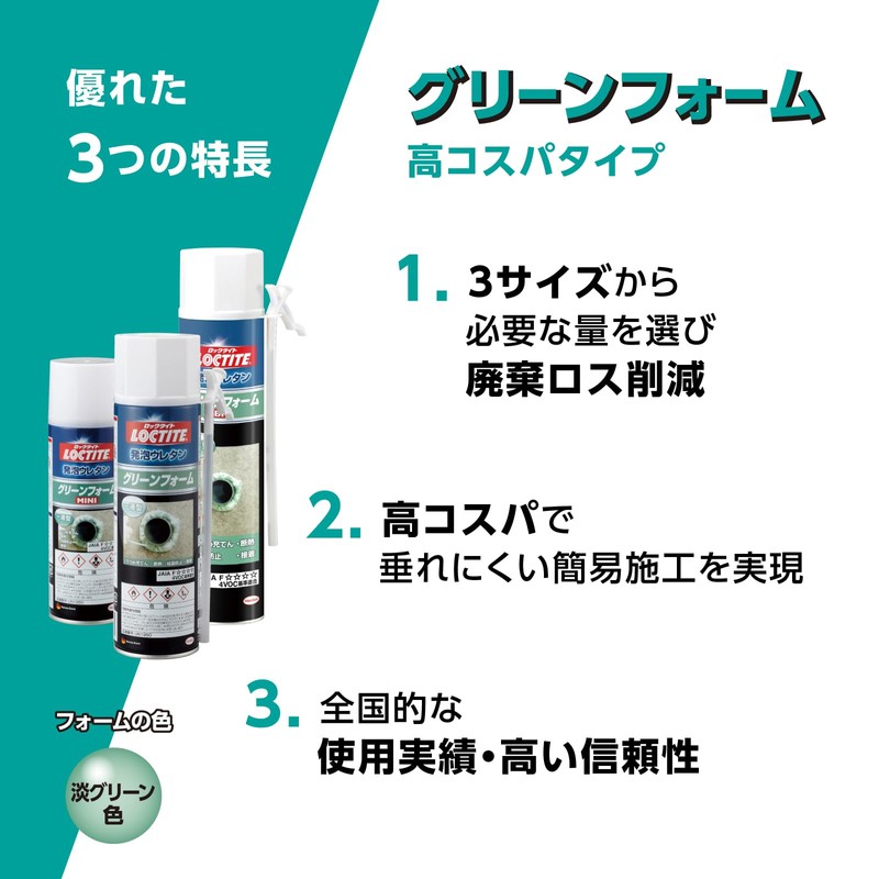 LOCTITE Green Foam Polyurethane Spray Mini 10.5 oz (297 g)