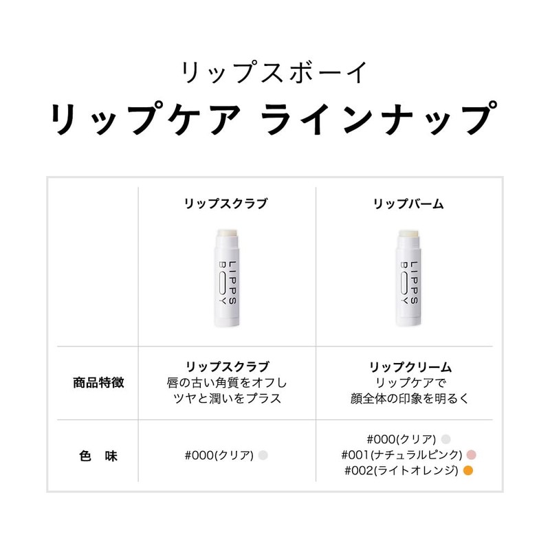 Lips Boy Lip Scrub, Exfoliating Care, Men's Cosmetics, Glossy Lips,