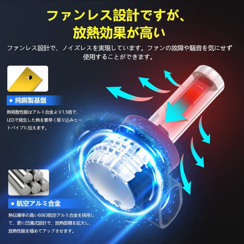 2023 Explosive Light Model, H8 LED, 3 Color Switching, H11,
