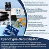 Cyanotype Kit, Cyanotype with Cyanotype Paper with 12 Tools, 50