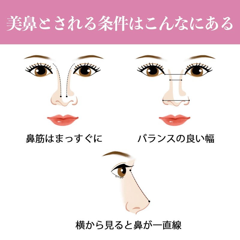 CatMoz Beautiful Nose Massage Roller, Slimming Your Small Nose at