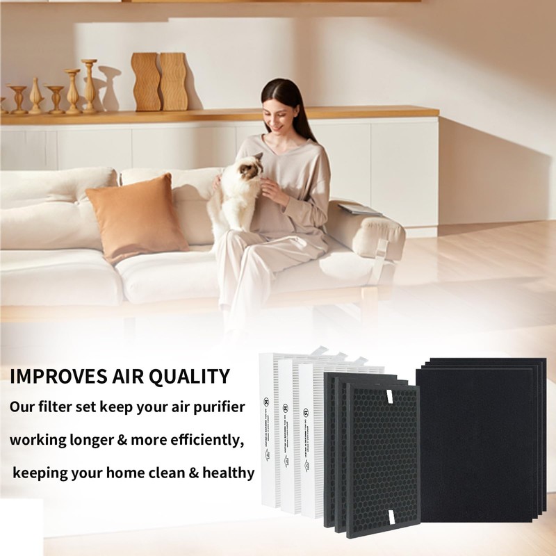 True HEPA Replacement Filter for Honeywell HPA5300B HPA5350 PowerPlus HPA3300
