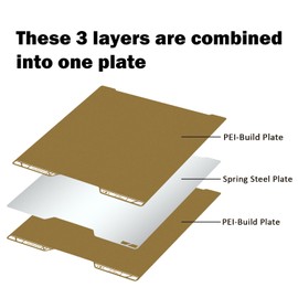 HysiPrui 3D Printer H2D Build Plate for Bambu Lab H2D 355x346.5mm, Gold Double Sided Textured Platform Surface PEI Sheet Platform Flexible Removable Heated Bed 3D Printing Platform Mat