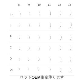 PLATINA LASH Sable Eyelash Extensions, D Curl, 0.05 inch (0.15 mm), 0.5 inch (12 mm), Single (Specified Length), 12 Columns (Approx. 3,000 Pieces), Matsueku (D 0.15, 12 mm)