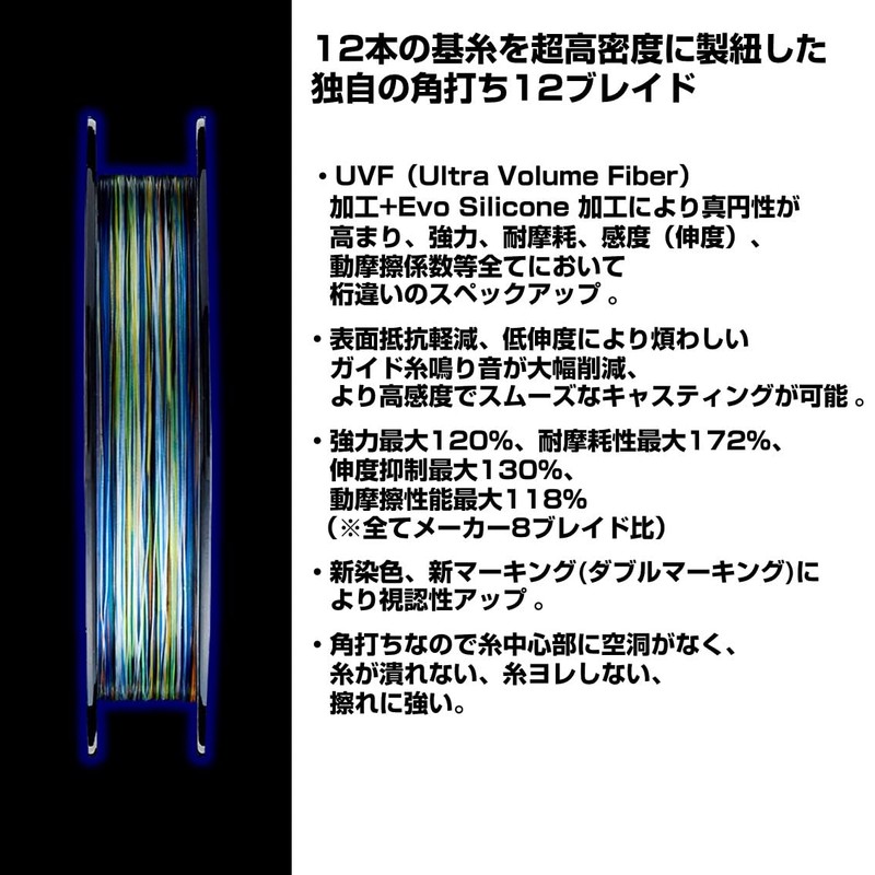 Daiwa PE Line UVF Soltiga Sensor X12EX + Si No.