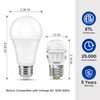 SANSI LED Refrigerator Light Bulb 45W Equivalent, 5000K Daylight White