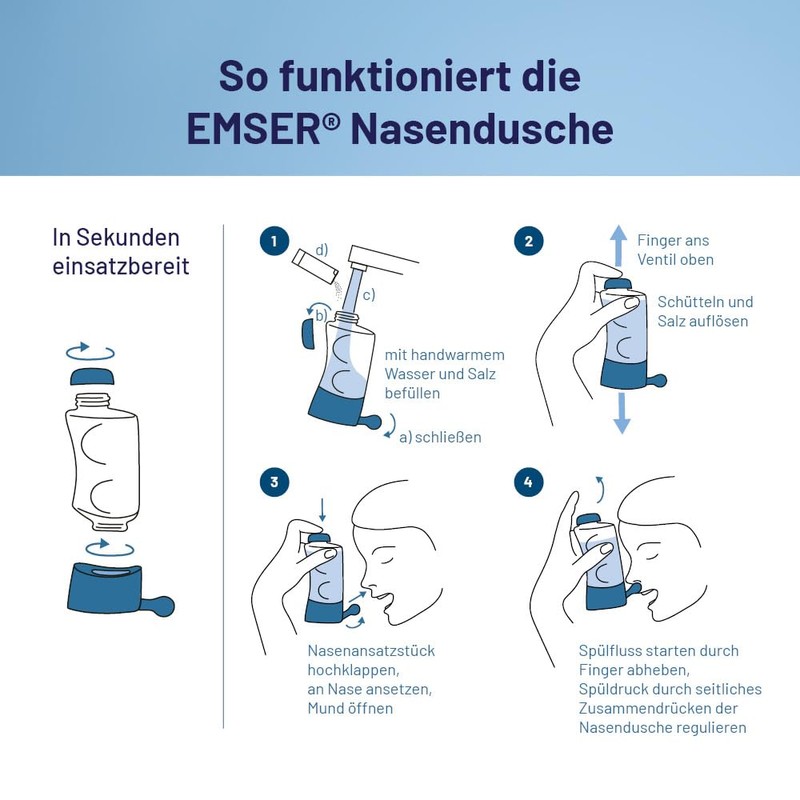 Emser Nasanita Nose Shower, incl. Nasal Rinse Salt - for