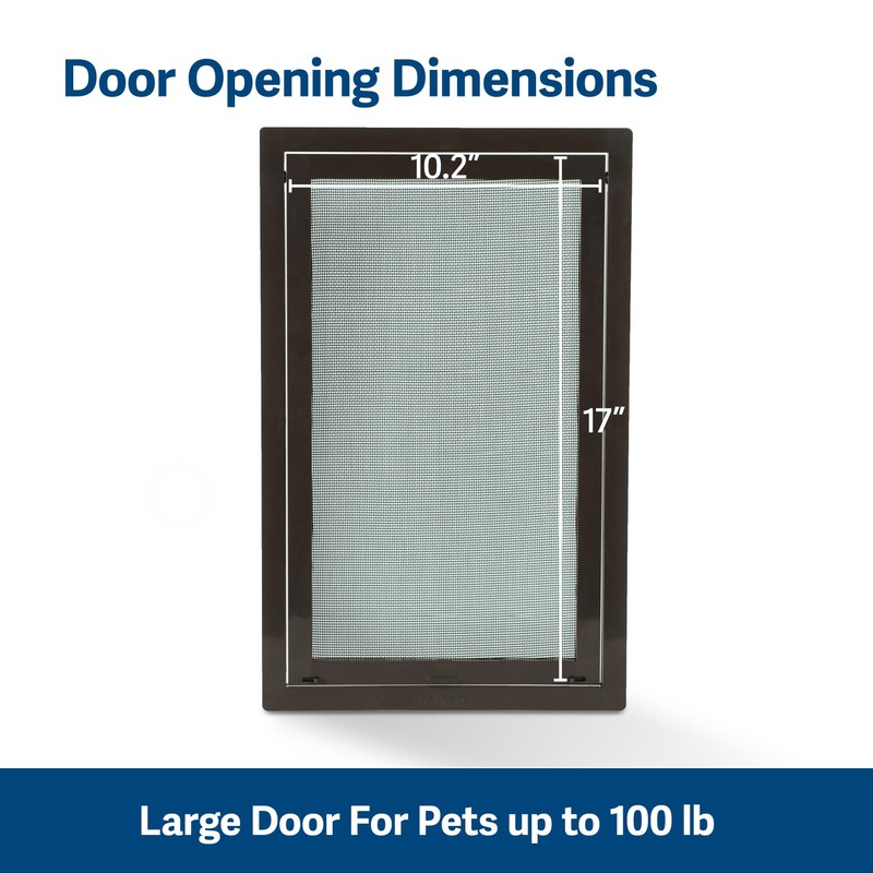 PetSafe Dog Door for Screen Door Size Large for Dogs