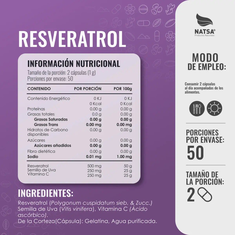 Resveratrol 100 Cápsulas Potente Antioxidante Antienvejecimiento Antiinflamatorio Regula Niveles Azúcar
