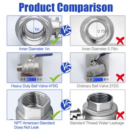 1 Inch Ball Valve, Heavy Duty Male NPT (MNPT) X Female NPT (FNPT) Thread Shut-Off Valve, 304 Stainless Steel NPT Full Port Forged 1" Ball Valve for Water Oil and Gas, 1000 WOG (2 pieces)