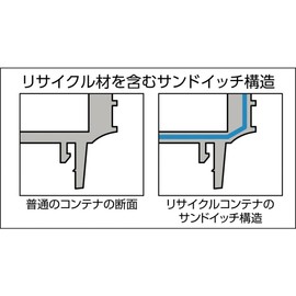 TR-TP331 DB 8000