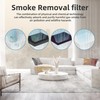 AROEVE MK04 Air Purifier Replacement Filter, Smoke Remove Material 4