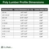 BuyPlastic Tangent Poly Lumber - Weathered Wood, 1x6 (0.75" x