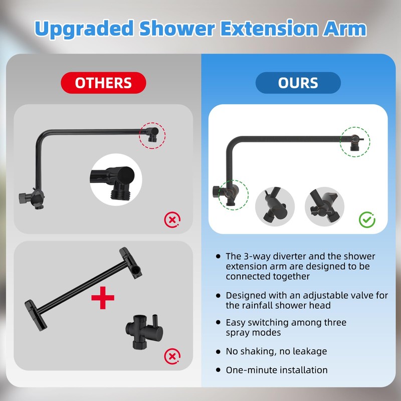 All Metal Shower Head, 8" High Pressure Rainfall/Handheld Shower Combo