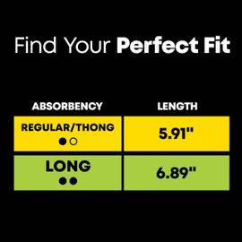 U by Kotex U by Kotex Balance Daily Wrapped Thong Panty Liners for Women (Previously 'Barely There'), Light Absorbency, Regular Length, 50 Count (Packaging May Vary)