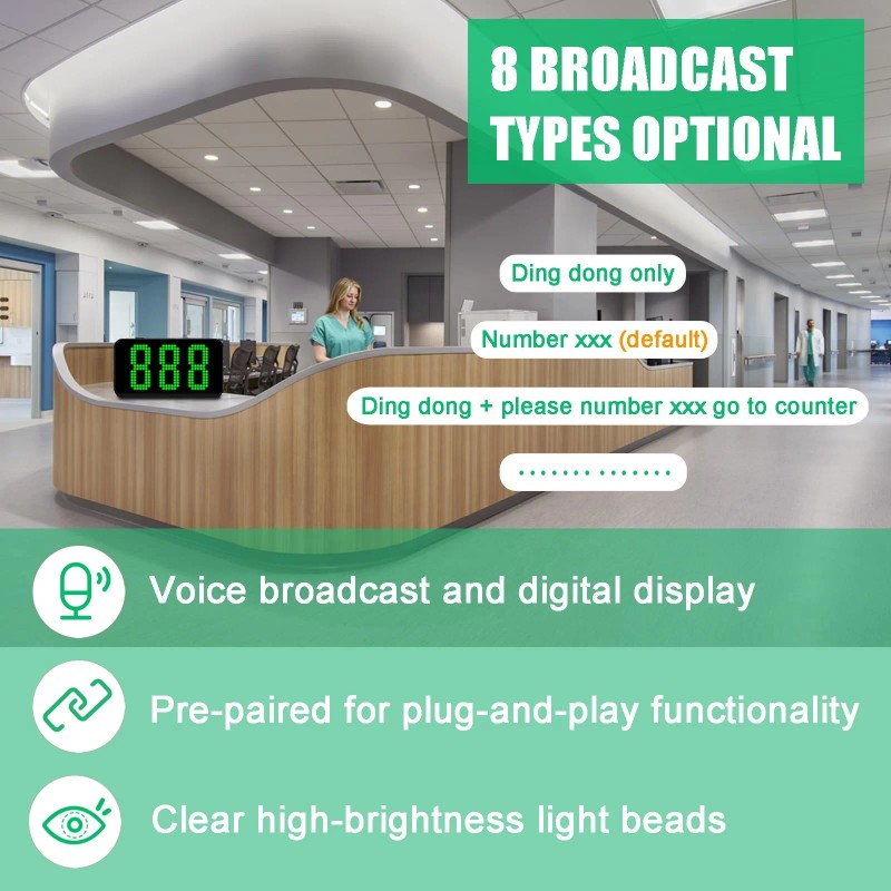 Wireless Queue Management System Wireless Calling Paging System for Bank