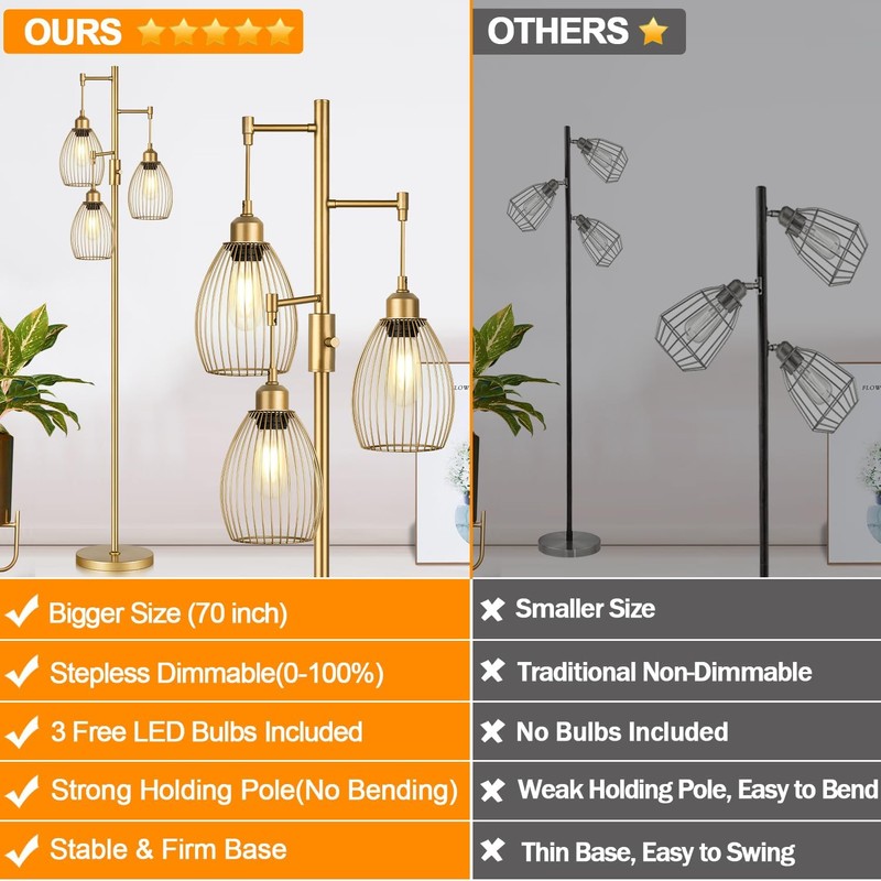 Dimmable Floor Lamp, Industrial Floor Lamps for Living Room, Gold