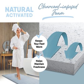 MICRODRY Extra Thick Modern Luxury Charcoal Infused Memory Foam Bath Mat Rug with, GripTex Skid Resistant Base, Absorbent, Easy Care, Fade & Pilling Resistant, SoftLux (Blue, 24x58)