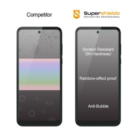 Supershieldz (2 Pack) Designed for Motorola Moto G Play (2023) Tempered Glass Screen Protector, Anti Scratch, Bubble Free