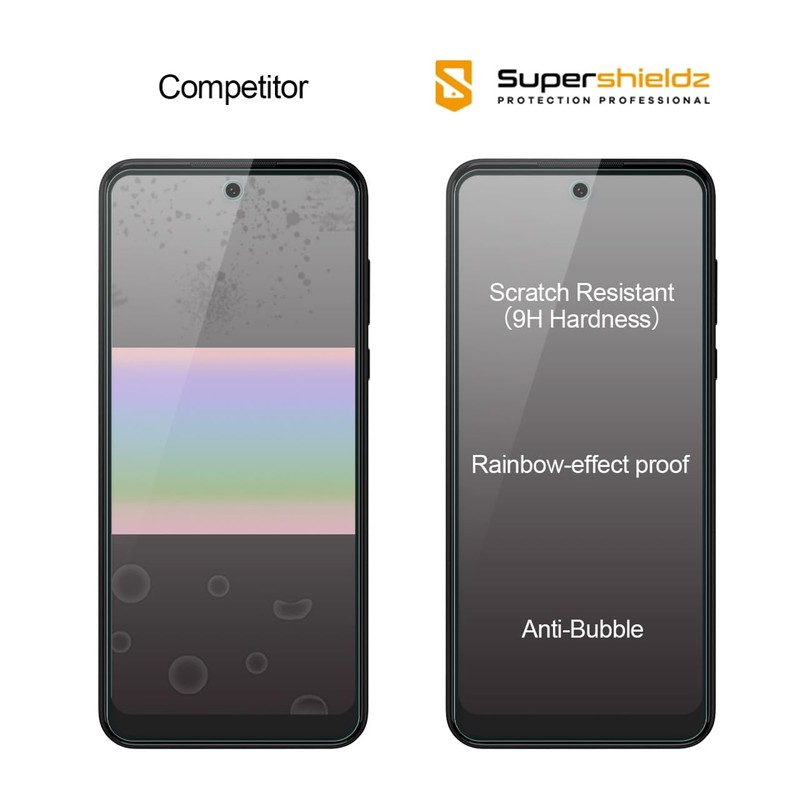 Supershieldz (2 Pack) Designed for Motorola Moto G Play (2023)