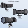 Leftfoto Replacement Lens Base Tripod Base for Nikon Nikkor Z