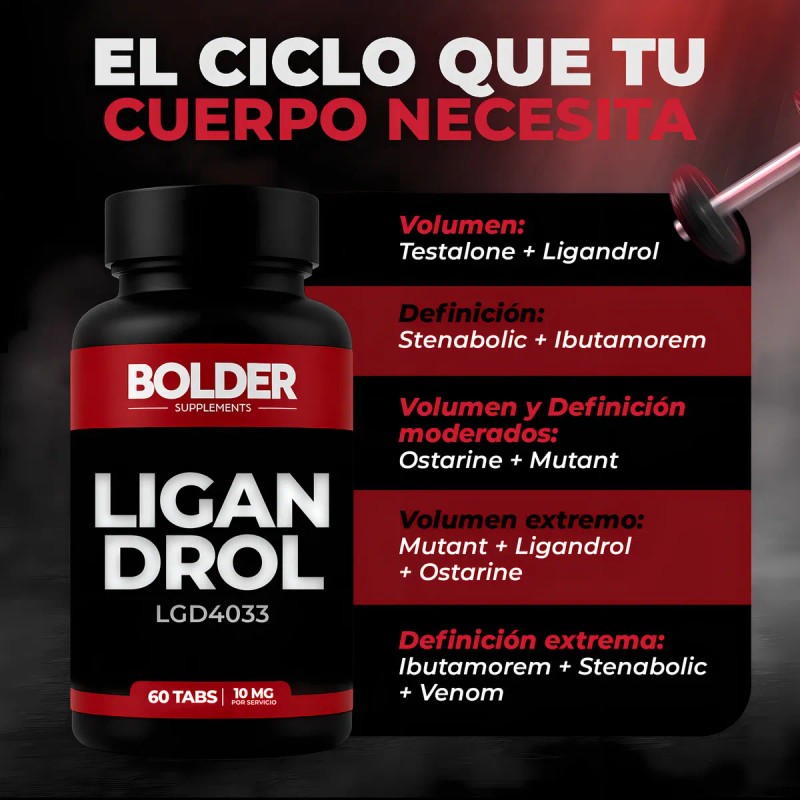 Ligandrol Aumento Masa Muscular 60 Tabletas 30 Servicios 10mg Bolder