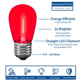 Novelty Lights Outdoor String Light Replacement Bulbs, 5 Pack S14 LED Edison Shatterproof Plastic, E26 Base, 30,000-Hour Lifespan, Red