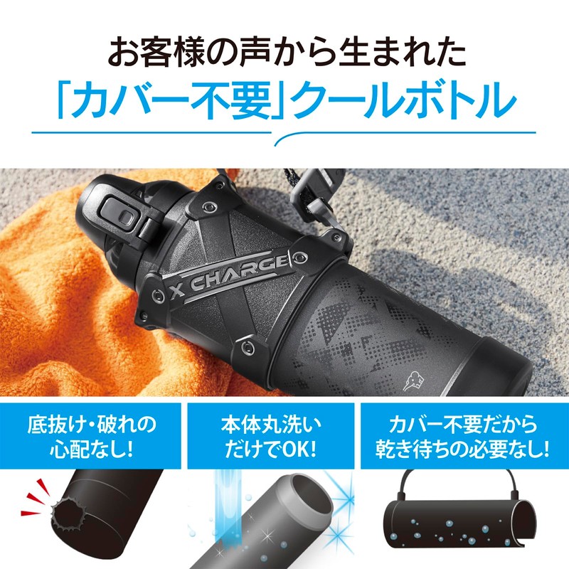 Zojirushi SD-HB15-AG Cool Bottle Water Bottle, 1.5L Sports Type, Seamless