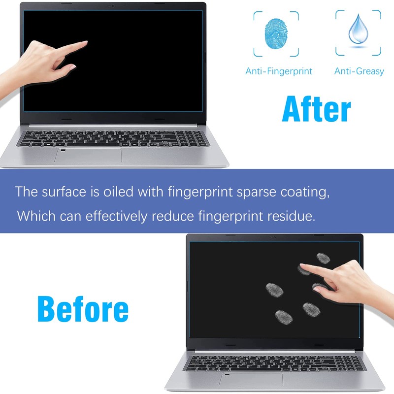 2 Pack 16 inch Screen Protector for Lenovo Yoga 7i