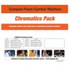 Cympad Chromatics cymbal felt set, 40 mm, 5 pieces, red