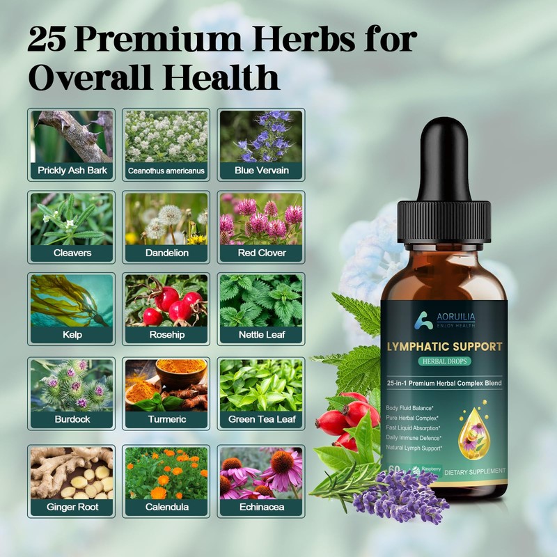 Lymphatic Drainage Drops, 25-in-1 Botanical Complex with Dandelion, Burdock Root,