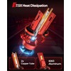Torchbeam 9006/HB4 Led Bulbs, 2025 Upgraded 65W 60000LM Fog Lighting