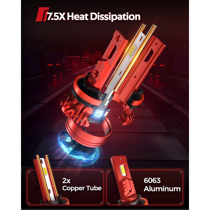 Torchbeam 9006/HB4 Led Bulbs, 2025 Upgraded 65W 60000LM Fog Lighting