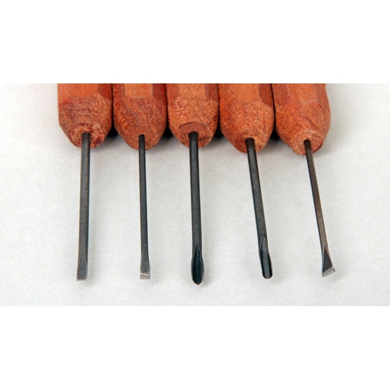 Dockyard Micro Tools 1.5mm Standard Set (5 Pieces) Wood Carving