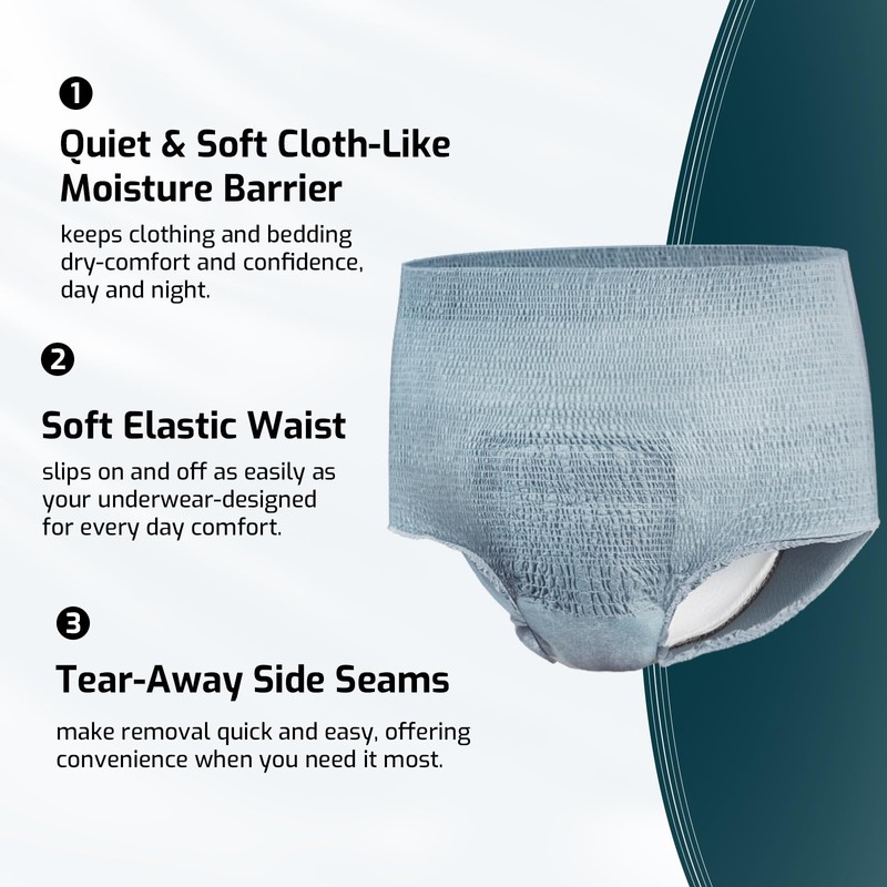 SUNKISS Incontinence Underwear for Men, Daytime Disposable Adult Pull Ups,