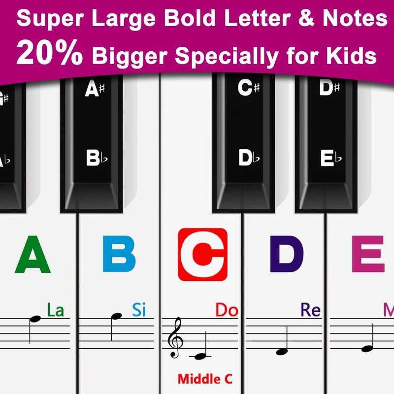 Piano Keyboard Stickers for Beginners Removable Piano Stickers for Keys