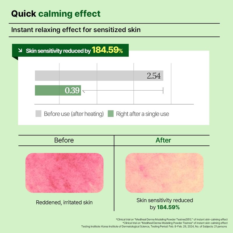 Mediheal Derma Modeling Pack (Teatree) - Rapid Cooling For Soothing