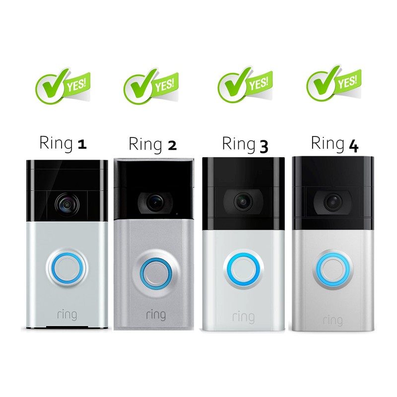 Non-Adhesive Wall Plate Compatible with RingDoorbell Battery Doorbell & Older