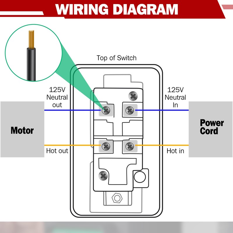Dreyoo 2 Pcs 120V/230V Dual Voltage Single Phase On/Off Switch,