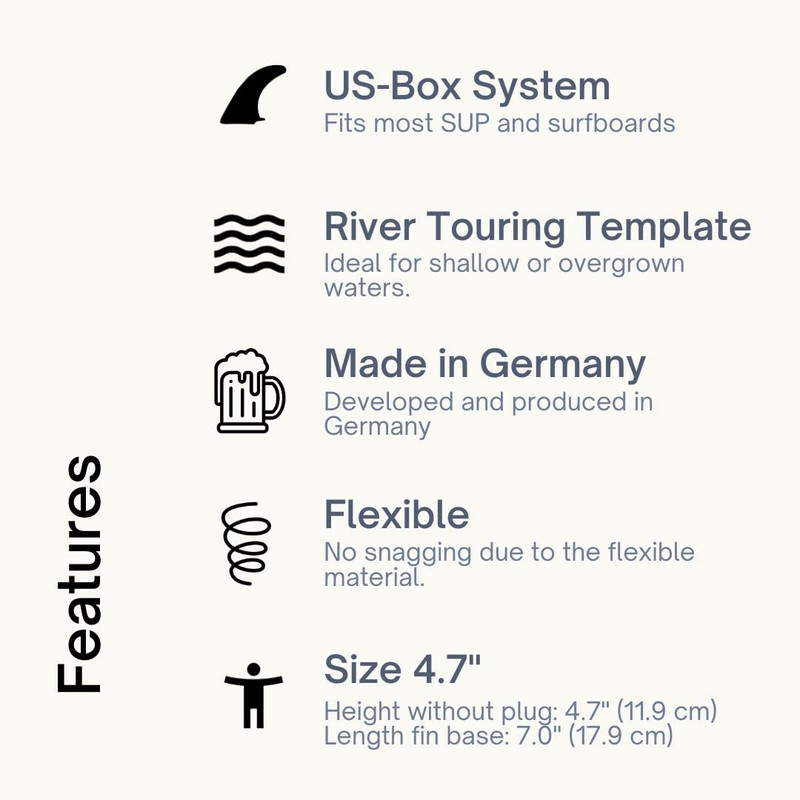 Eisbach Riders US-Box Flexible SUP River Fin - Touring River