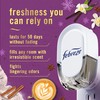 Febreze Plug In Air Freshener, Odor-Fighting Scented Oil Refill, Air