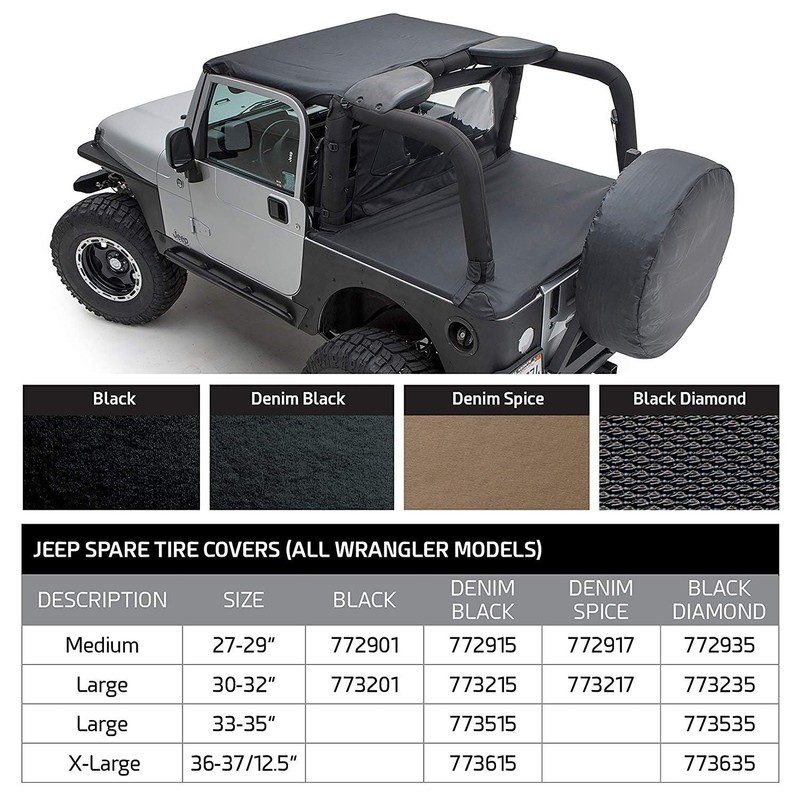 SmittyBilt SPARE TIRE CVR DEN BLK - SB773215