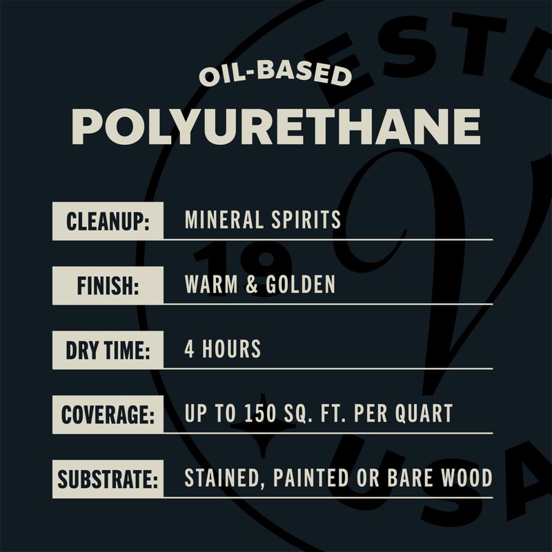 Varathane Oil-Based Ultimate Polyurethane, Quart, Satin Finish