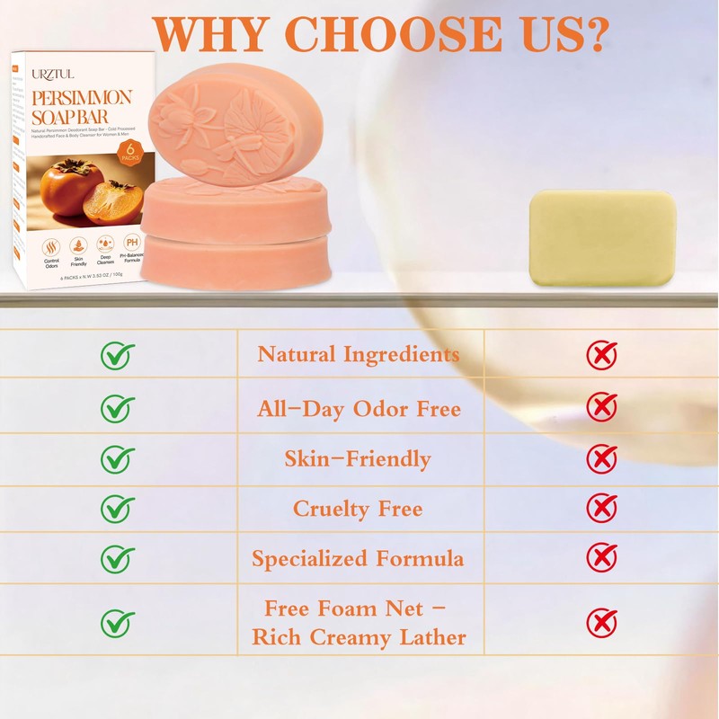 6PCS Persimmon Soap Bar for Body Odor Control, Natural Cold